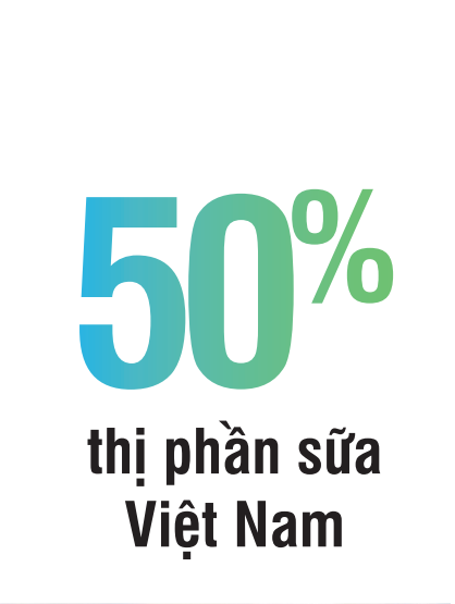 50%